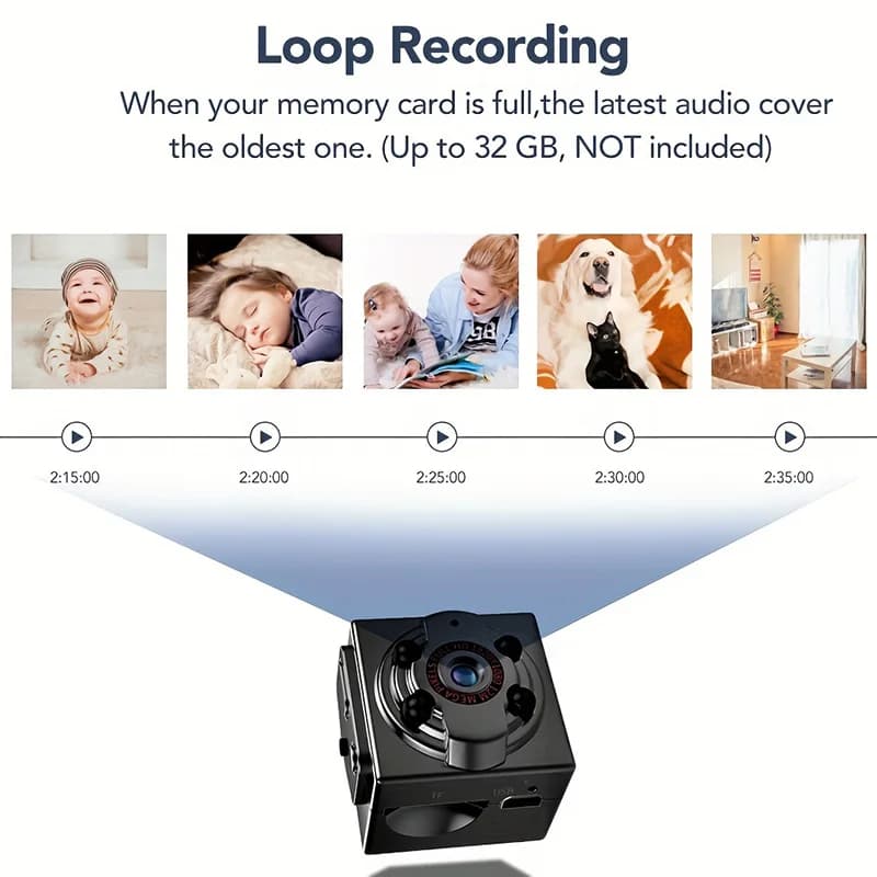 Mini Camera HD 1080p Portable Small Cam With Night Vision And Motion Detection Home Security Tiny Cameras For Indoor Outdoor New