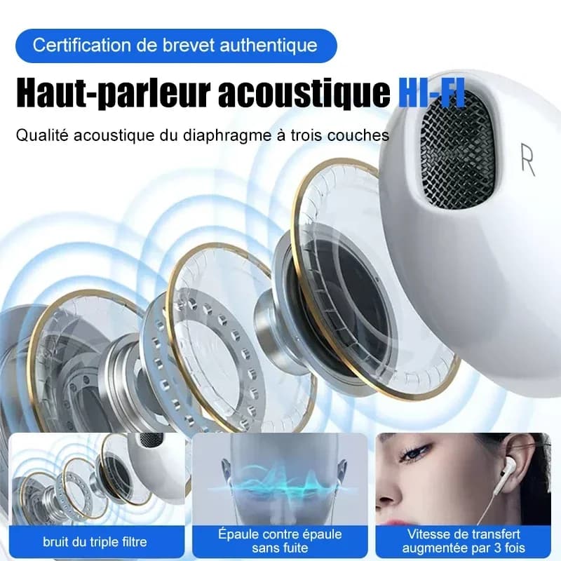 Apple Compatible Wireless Earbuds