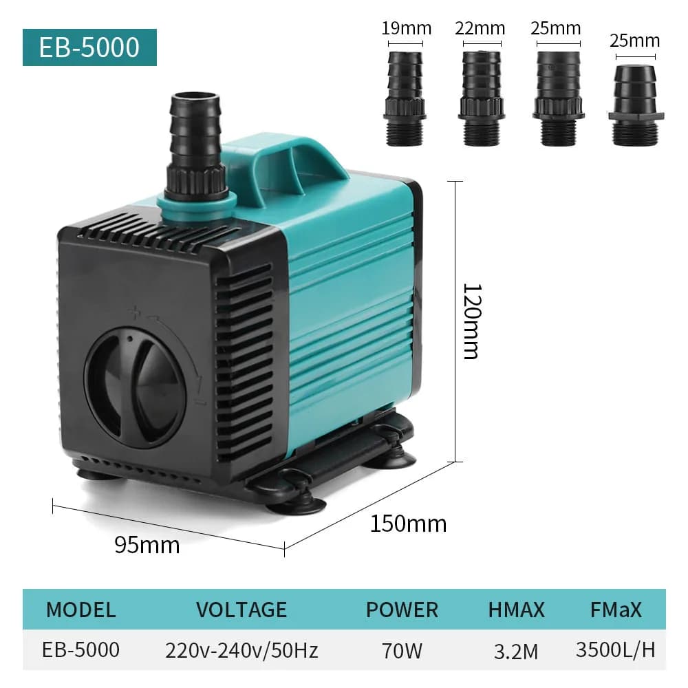 EB5000 - 70W / AC220-240V 50Hz