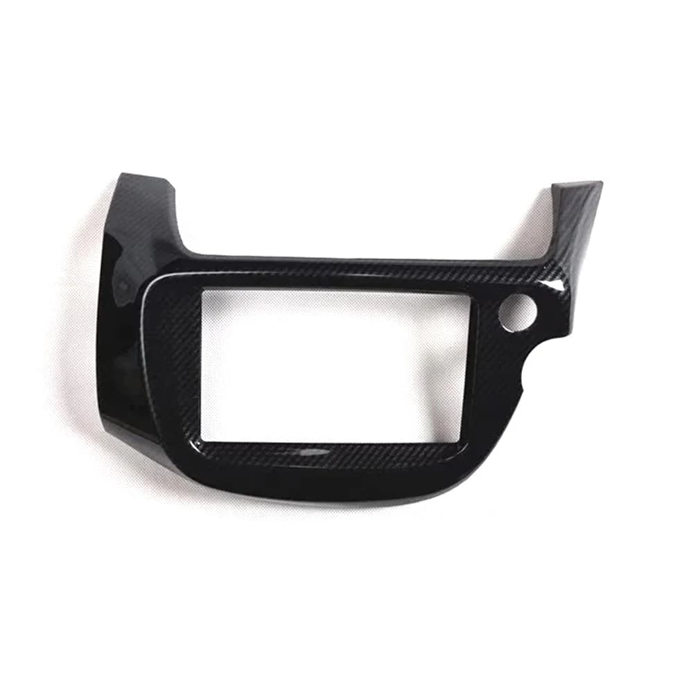 GPS Panel