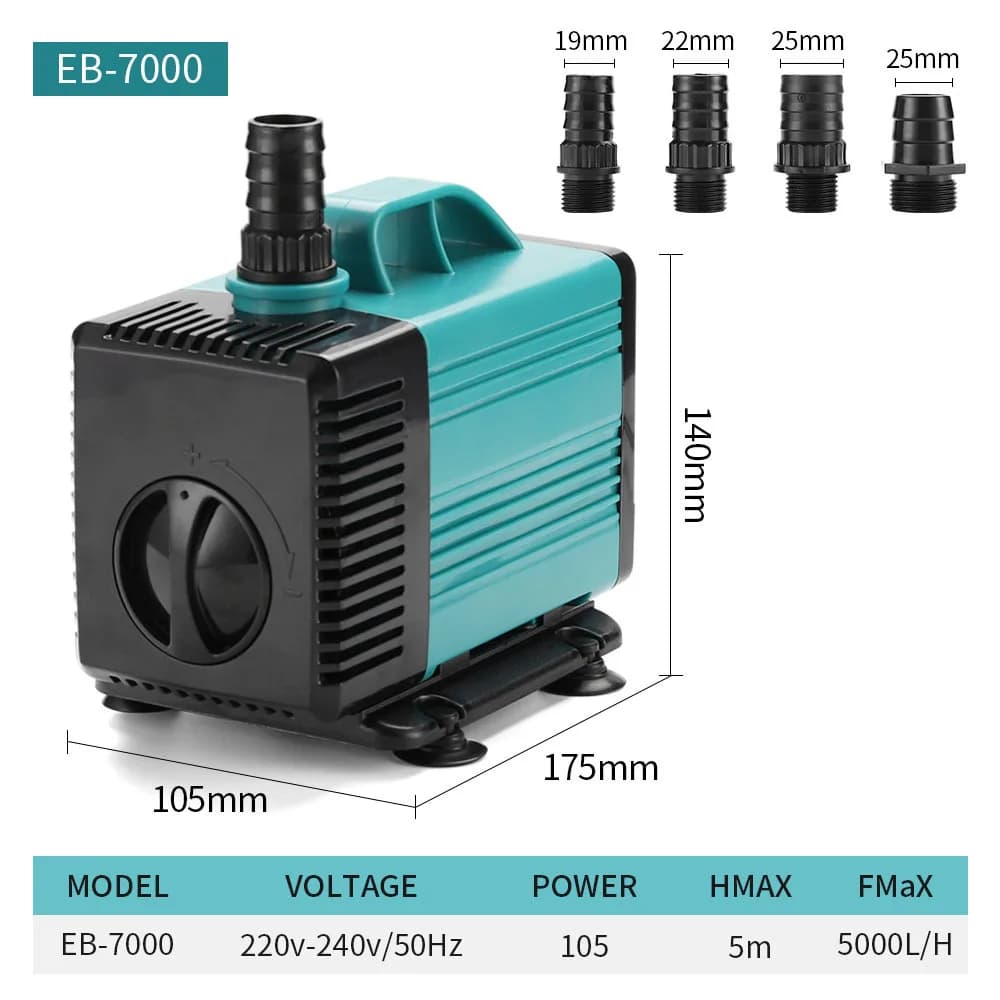 EB7000 - 105W / EU