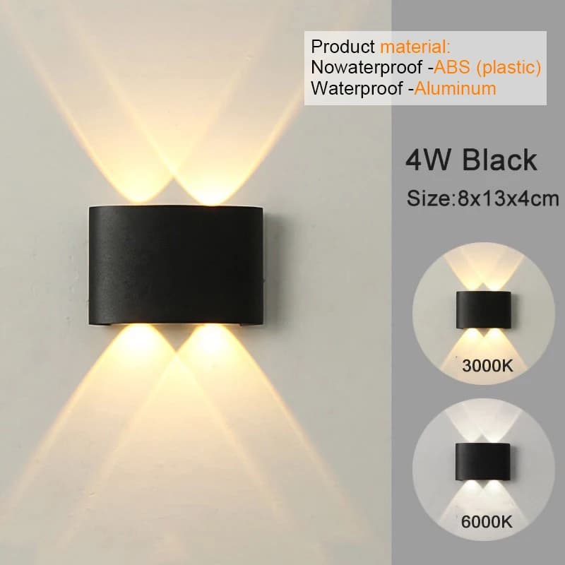 4W / Cool White(5500-7000K) / NO waterproof