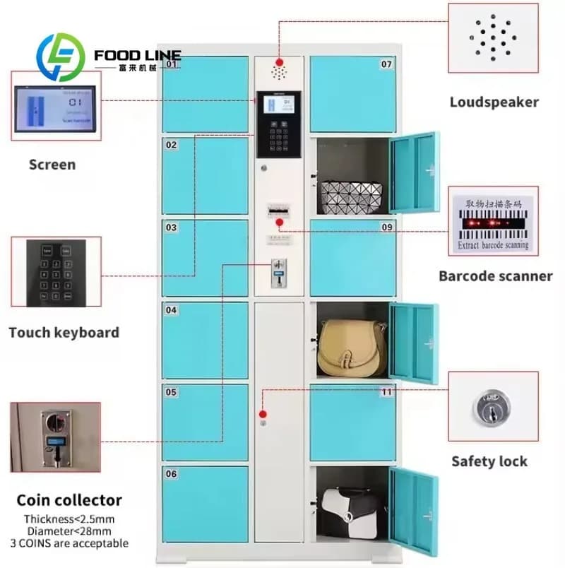 Smart Storage Cabinet Locker System Multi Door Secure Storage for Commercial and Public Use