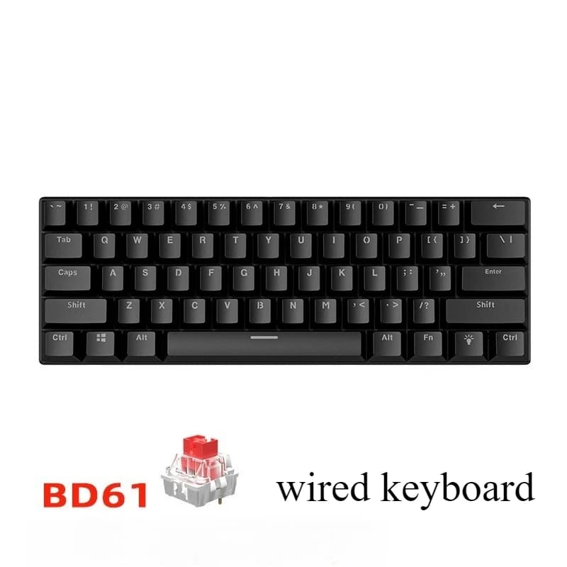 Black - Red Axis