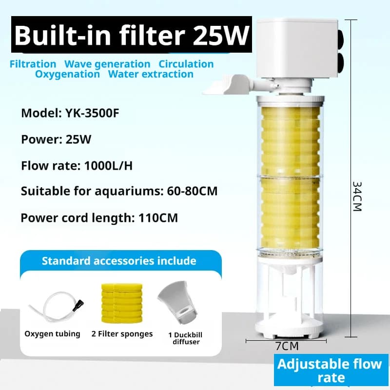 25W