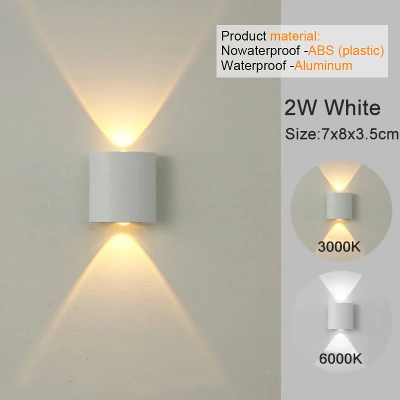 2W / Cool White(5500-7000K) / NO waterproof