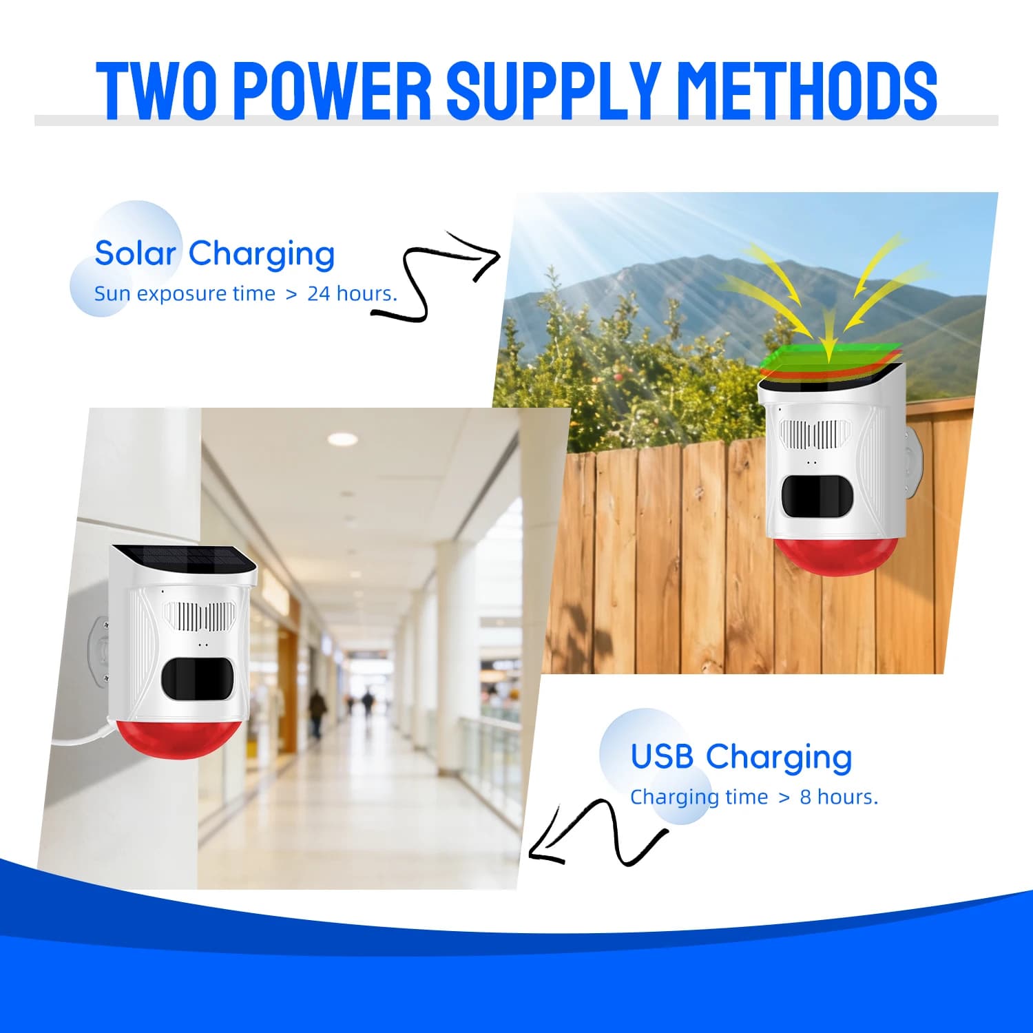Solar Motion Sensor Alarm With Custom Voice Upload - 120db Loud Noise Maker & Strobe Lights, Remote Control, Call Recording