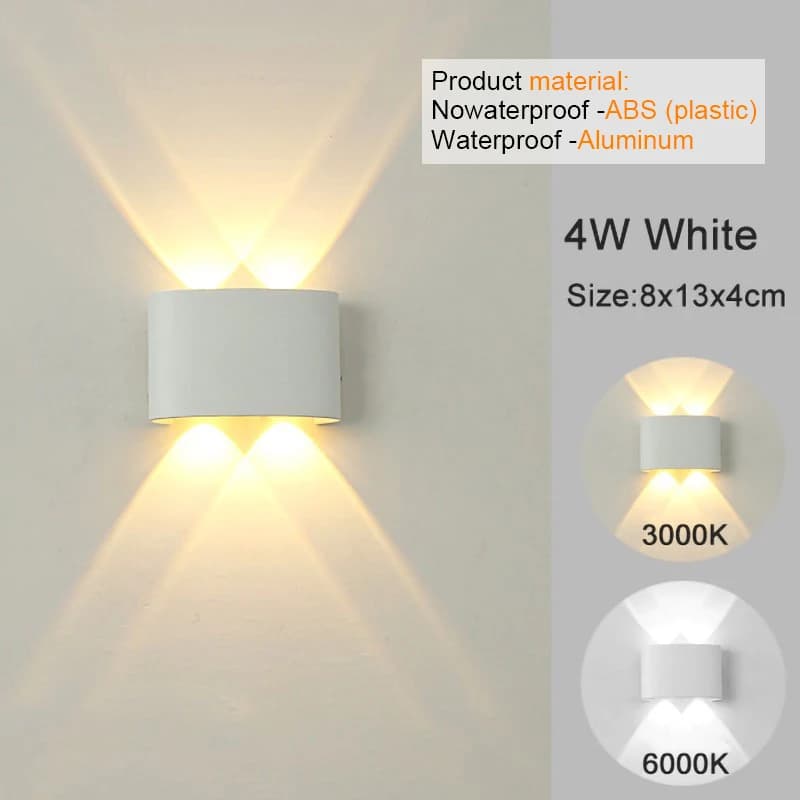 4W / Warm White (2700-3500K) / NO waterproof