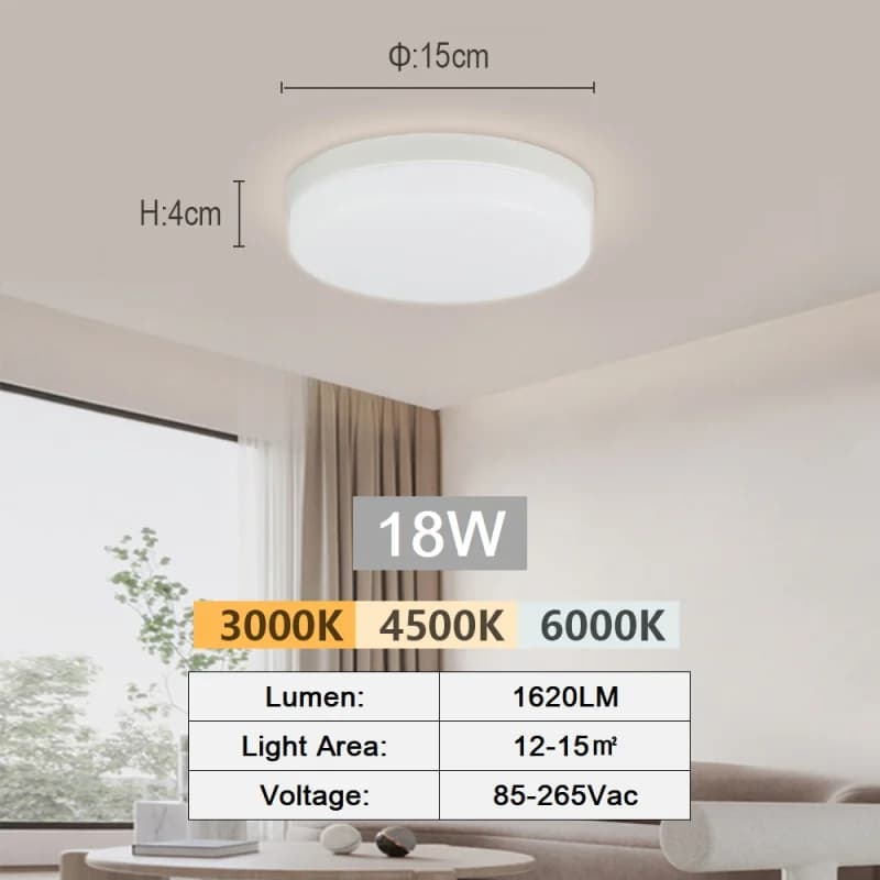 EDCI-18W / White light