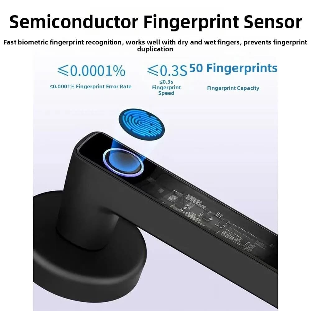 Remote Lock Smart Fingerprint Door Lock Smart Password Electronic Digital Door Handles WiFi Gateway Key Biometric Door Lock