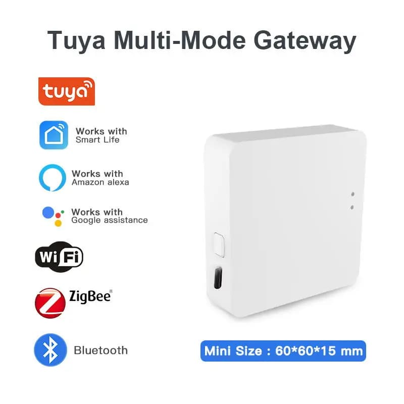Multi-model Gateway
