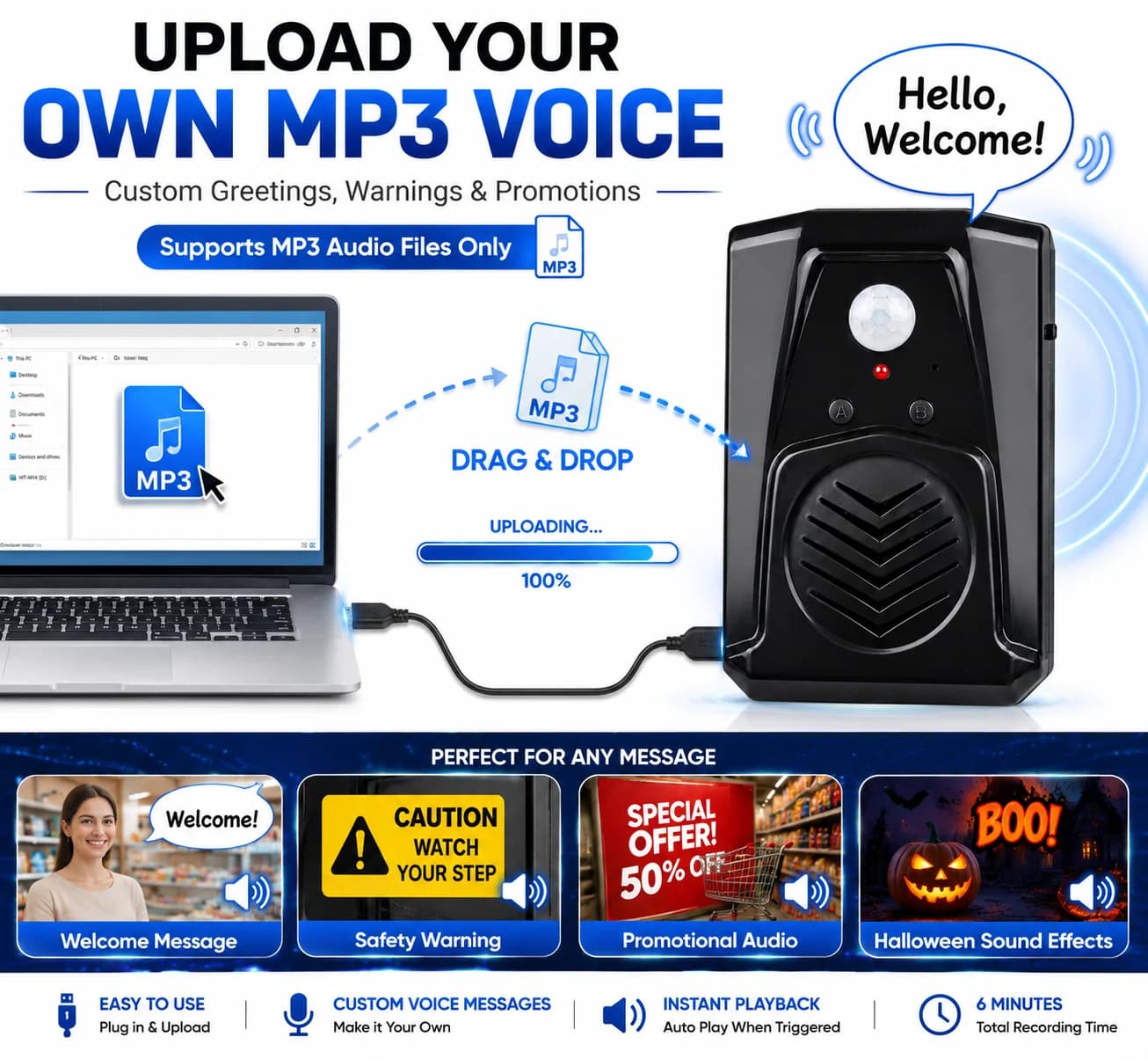 Motion Sensor Voice Player, Recordable PIR Infrared Alarm with 120 Seconds Recording, Custom MP3 Upload via USB, for Store/Home