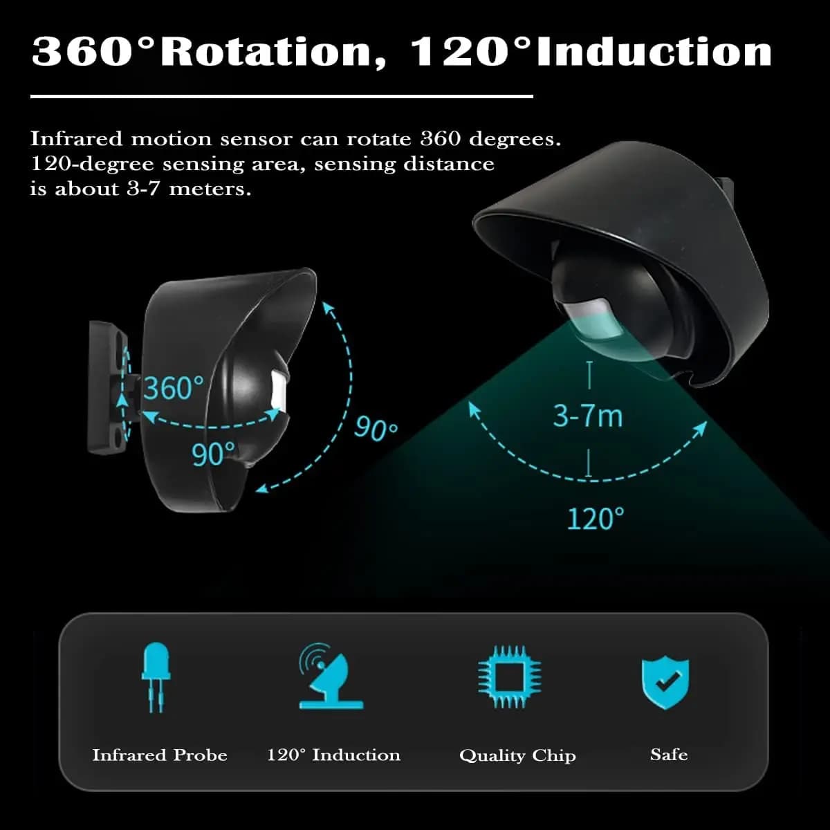 Wireless Motion Detector Sensor Alarm for Driveway Home Security Business Indoor Outdoor Weatherproof Motion Sensor Alarm