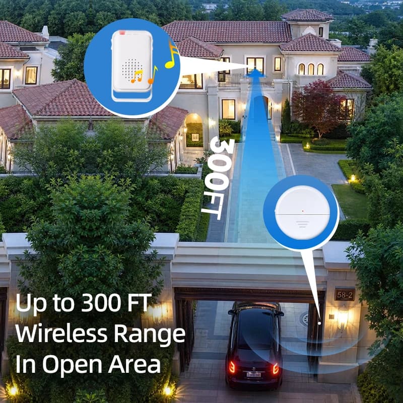 Radar Sensor Door Window Anti-Theft Alarm Home Use For Children, Elderly, Fall Protection, And Pedestrian Detection Warning