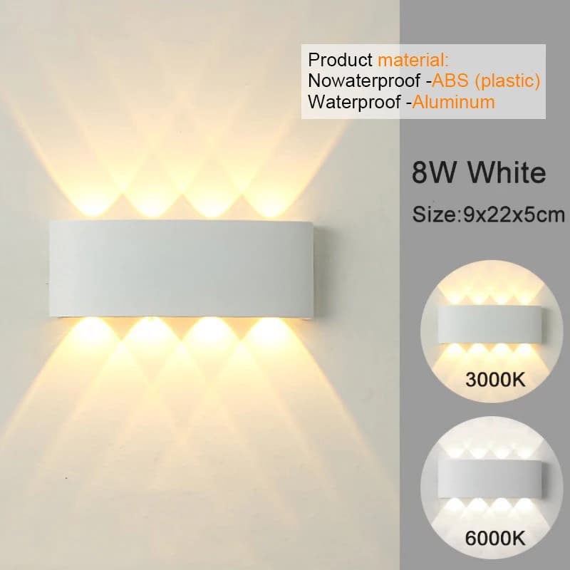 8W / Warm White (2700-3500K) / NO waterproof