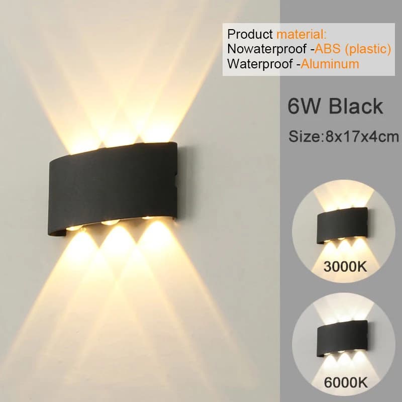 6W / Cool White(5500-7000K) / NO waterproof