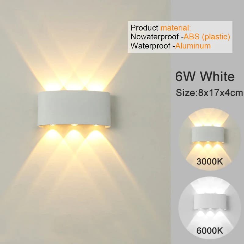 6W / Cool White(5500-7000K) / NO waterproof