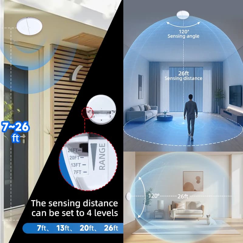 Radar Sensor Door Window Anti-Theft Alarm Home Use For Children, Elderly, Fall Protection, And Pedestrian Detection Warning