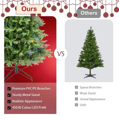 6.5 Feet Artificial Christmas Tree With Metal Brackets, 450 Two-color LED Lights, 1791 Branch Tips Green