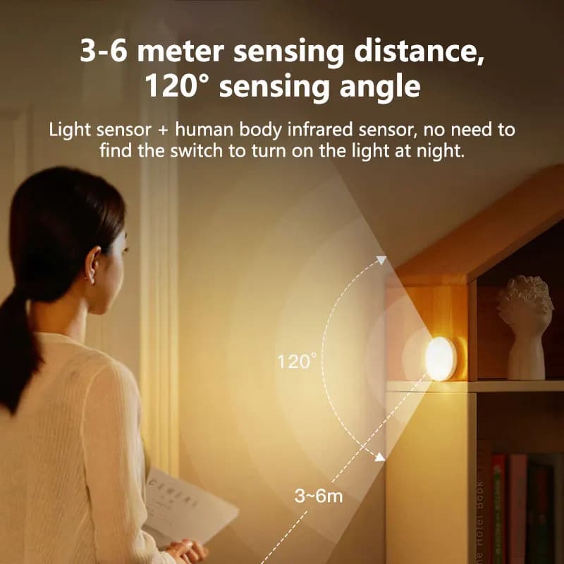Intelligent LED Night Light With Motion Sensor