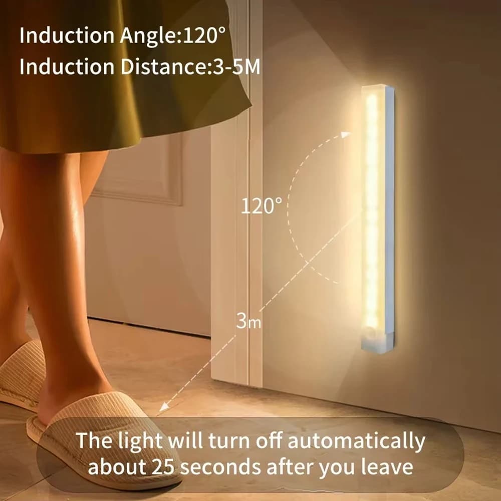 Wireless LED Motion Sensor Night Light