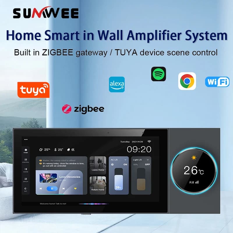 Tuya Smart Home Scene Control Panel With Zigbee Gateway