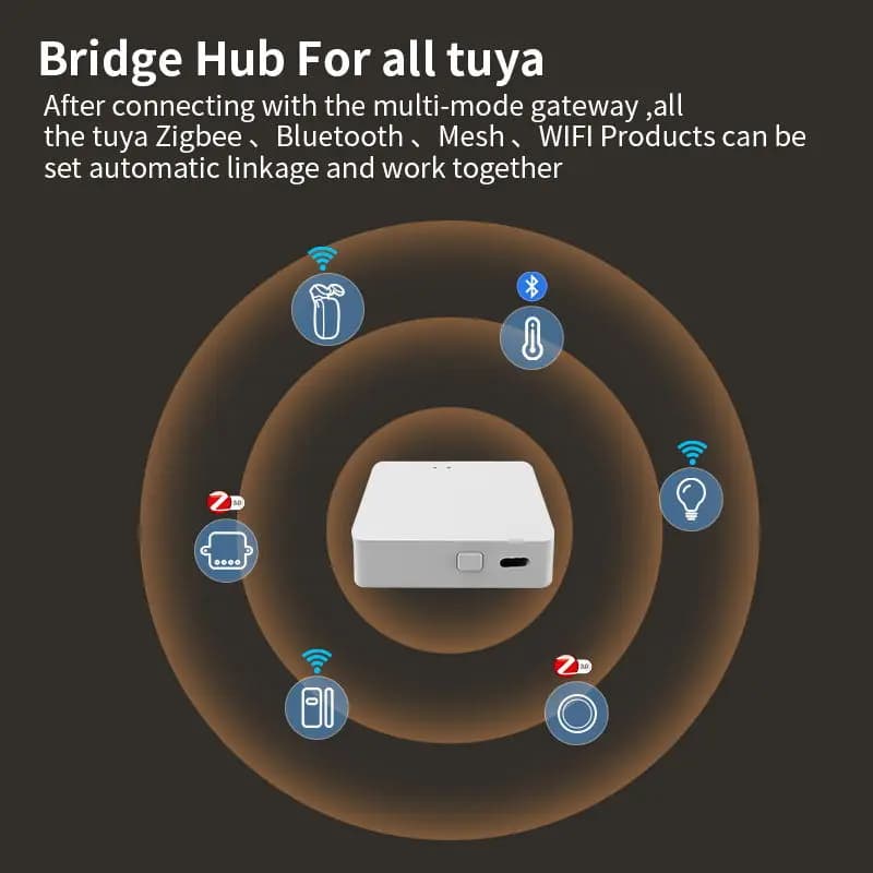 Smart Gateway Hub WiFi Bluetooth ZigBee